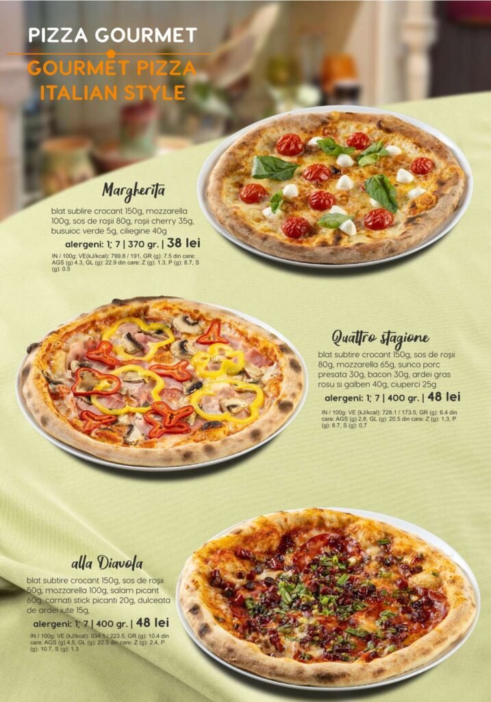 Pizza Margherita, Quattro Stagione si alla Diavola