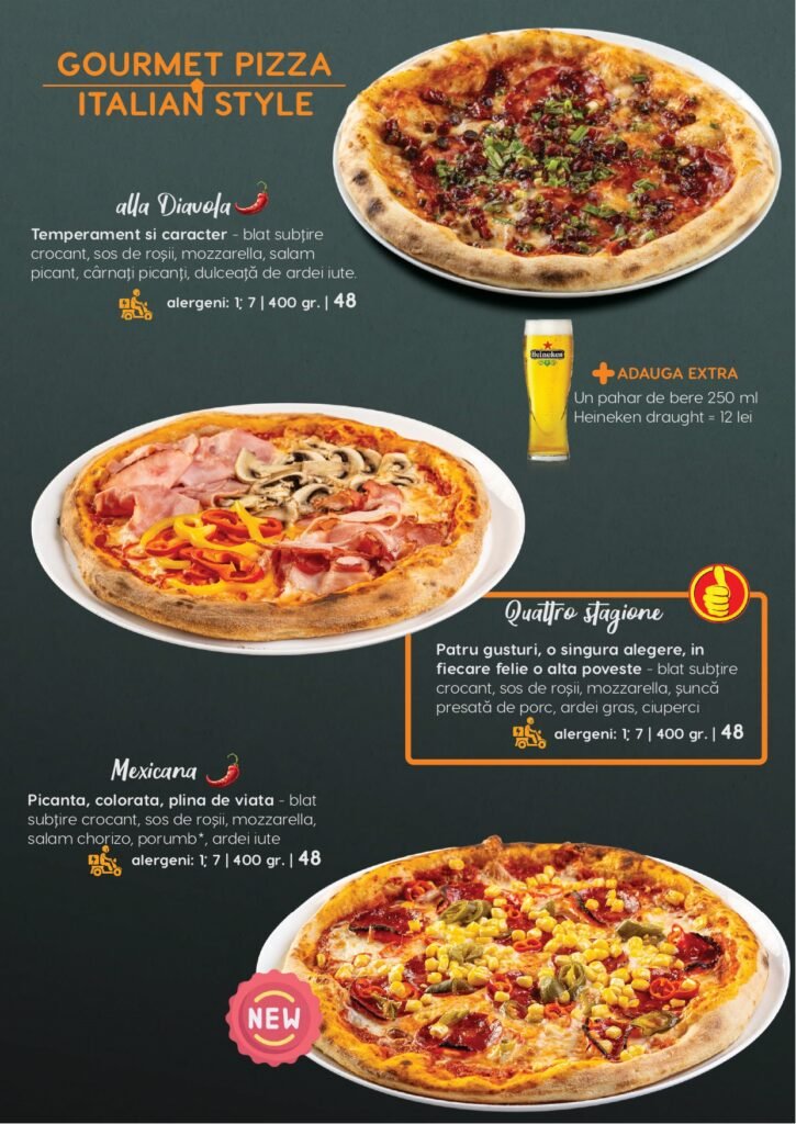 Alltime Pizza