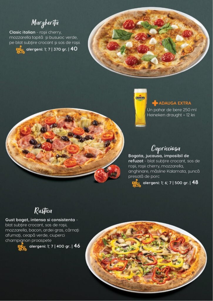 Alltime Pizza